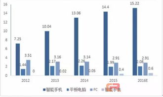 5年業(yè)績翻10倍！協(xié)作機(jī)器人為何火得如此“任性”？——技術(shù)咨詢深度解析